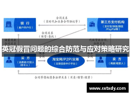 英冠假冒问题的综合防范与应对策略研究